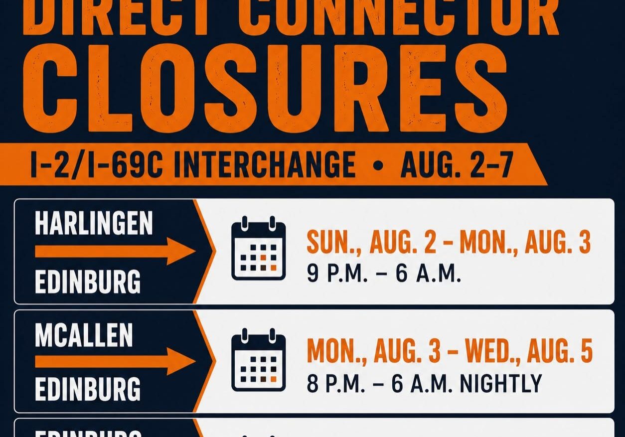 Augst I 69 closures