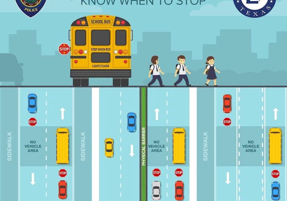 Buss Safety