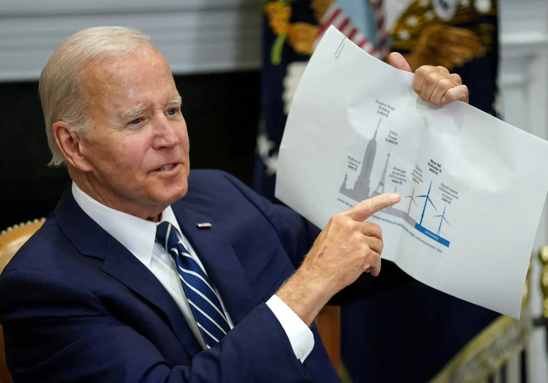 Offshore Wind Biden - REUTERS