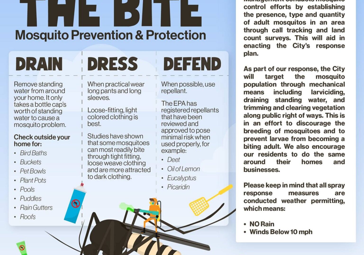 Stop The Bite